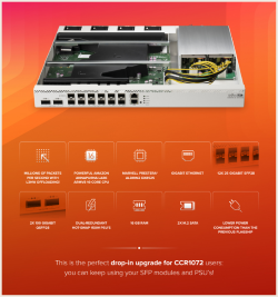 MikroTik CCR2216-1G-12XS-2XQ